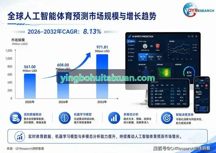 YINGBOHUI心率与负荷算法监控界面