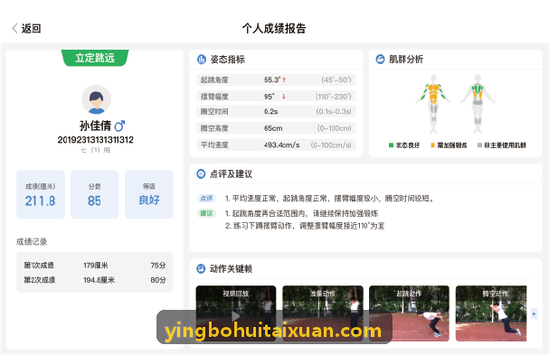 YINGBOHUI速度基准力量训练分析
