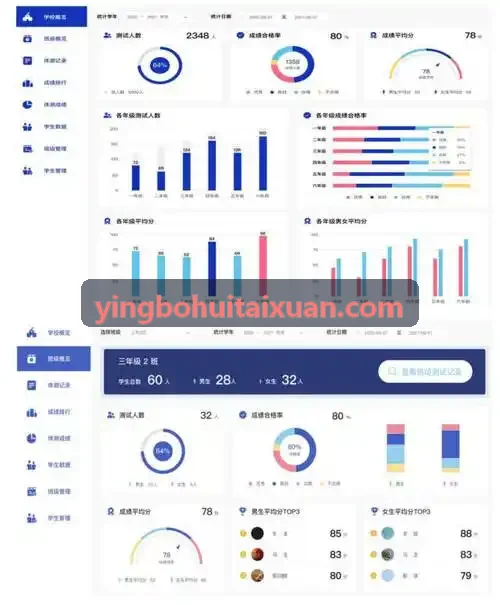 YINGBOHUI动作库与退阶结构映射